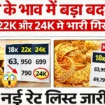 सोने के दामों में जबरदस्त गिरावट! 18K, 22K और 24K के नए रेट से बाजार में खुशी की लहर | Gold Price Drop Update