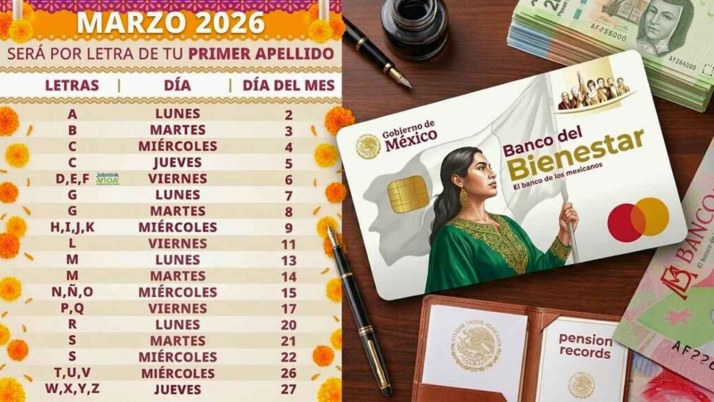Calendario de pensiones marzo 2026: fechas de pago, bancos participantes y quiénes cobran primero