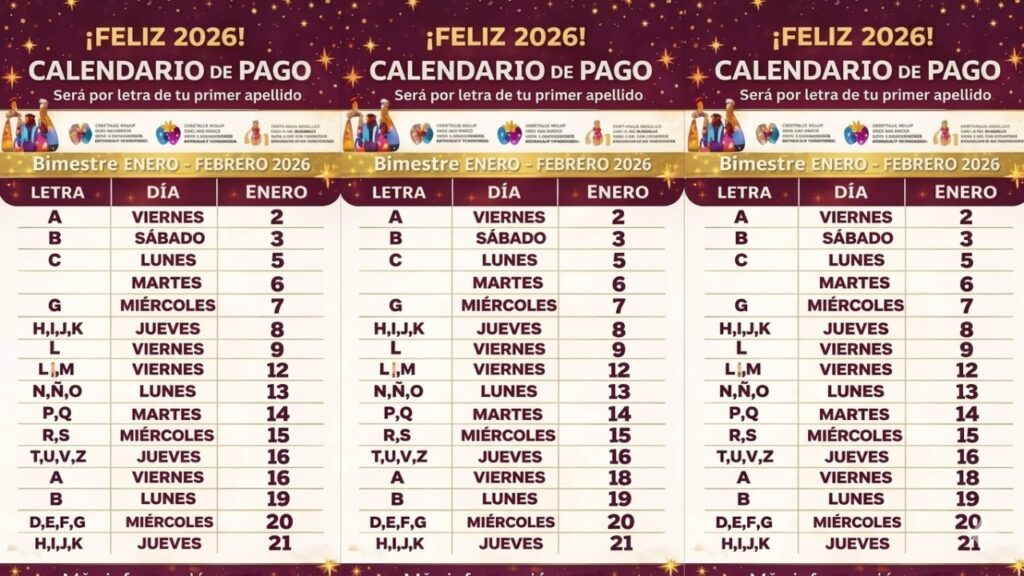 Calendario de Pensiones Marzo 2026: Fechas de Pago para Jubilados y Pensionados en México