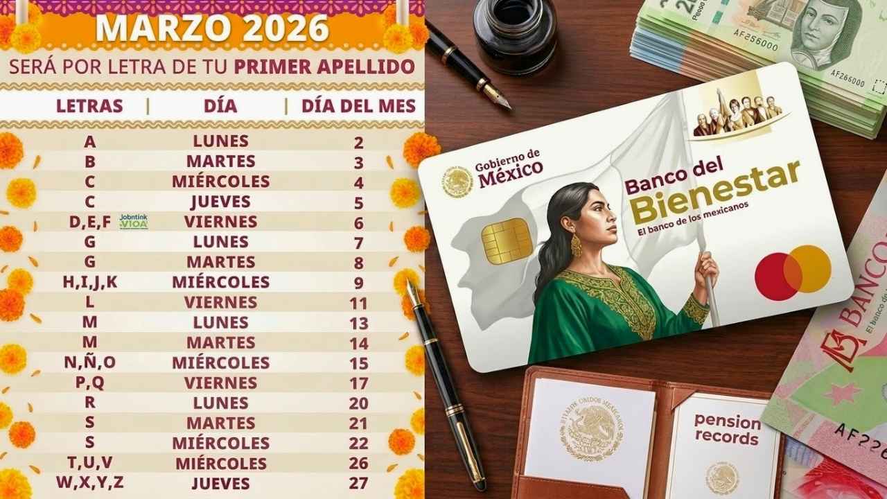 Calendario de pensiones marzo 2026: fechas de pago, bancos participantes y quiénes cobran primero